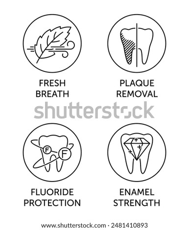 Toothpaste main characteristics icons set - Fresh breath, Plaque removal, Fluoride protection, Enamel strength. Pictograms for labeling in thin line and circle shape