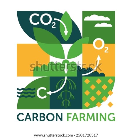 Carbon farming or sequestration - sustainable agricultural methods for store carbon in the soil, roots and leaves