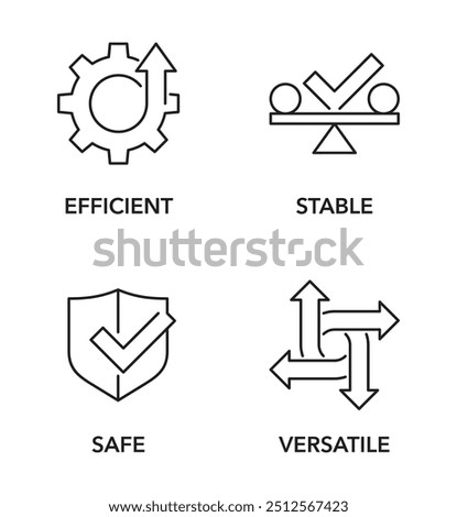 General benefits for any tool icons set - Efficient, Stable, Safe, Versatile. Pictograms for labeling, thin line