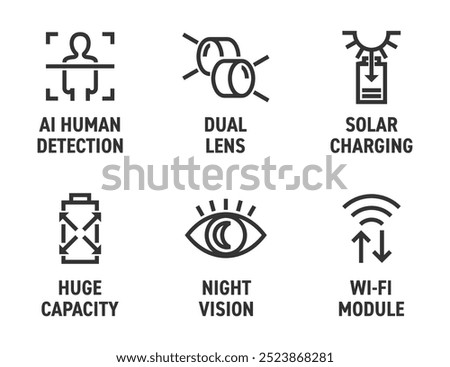 Surveillance camera features. CCTV icons set for labeling - Solar charging, Dual lens, Human detection, Wi-fi module, Night vision, Huge capacity. Pictograms in bold line