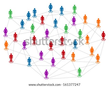 Network concept, different color community, population, men and women linked together