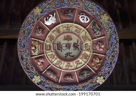 Painting Of The Twelve Signs Of The Zodiac