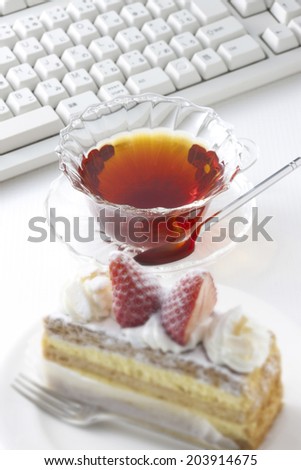 An Image of Cake And Tea