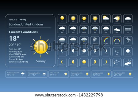 set weather icons. All icons for weather with sample of use. For Print, Web or Mobile App vector eps 10 art