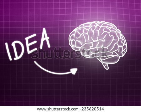 idea brain background knowledge science blackboard pink light