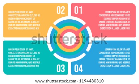 4 options with text bubble area point to circle at center