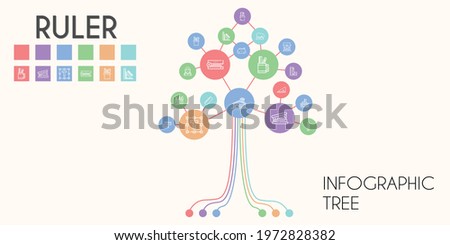 ruler vector infographic tree. line icon style. ruler related icons such as text formatting, stapler remover, set square, alexander the great, stapler, school, stationery, ruler