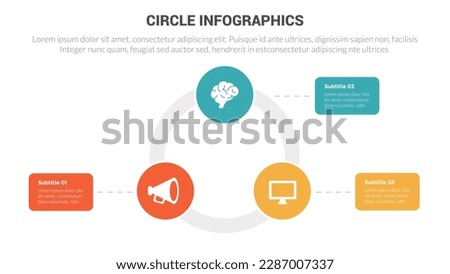 circle base infographics template diagram banner with circle center and text description and 3 point step creative design