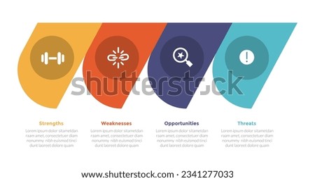 swot analysis strategic planning management infographics template diagram with sharp circle modification and 4 point step creative design for slide presentation