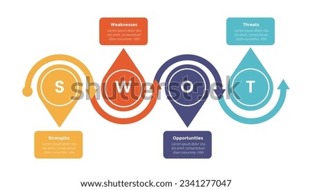 swot analysis strategic planning management infographics template diagram with horizontal sharp circle edge and 4 point step creative design for slide presentation