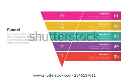 funnel shape infographics template diagram with sharp funnels and box rectangle description and 5 point step creative design for slide presentation
