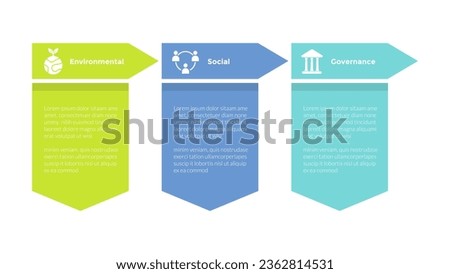 esg environmental social governance infographics template diagram with table and arrow header 3 point step creative design for slide presentation