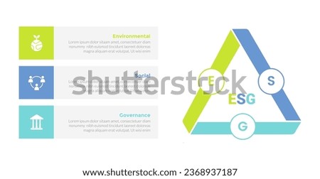 esg environmental social governance infographics template diagram with triangle cycle or circular with box description on left 3 point step creative design for slide presentation