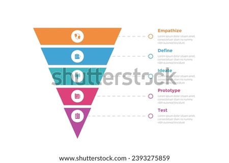design thinking process infographics template diagram with with sharp funnel reverse pyramid with line description 5 point step creative design for slide presentation