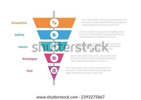 design thinking process infographics template diagram with with sharp narrow funnel with circle badge center 5 point step creative design for slide presentation