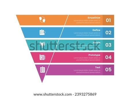 design thinking process infographics template diagram with with funnel reverse pyramid sharp and rectangle box 5 point step creative design for slide presentation