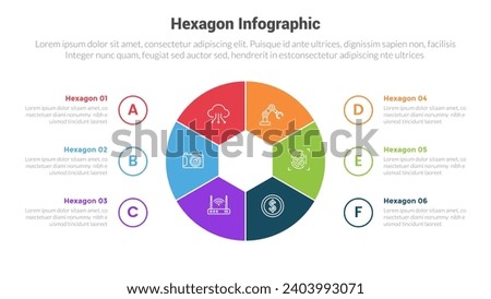 hexagon or hexagonal honeycombs shape infographics template diagram with pie chart shape and outline circle with 6 point step creative design for slide presentation