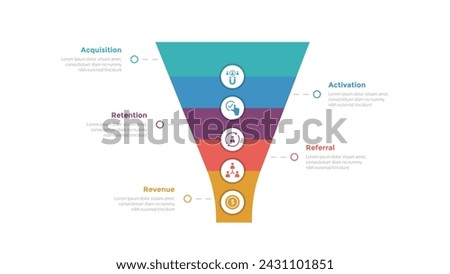 aarrr metrics framework infographics template diagram with funnel shape on center with 5 point step design for slide presentation