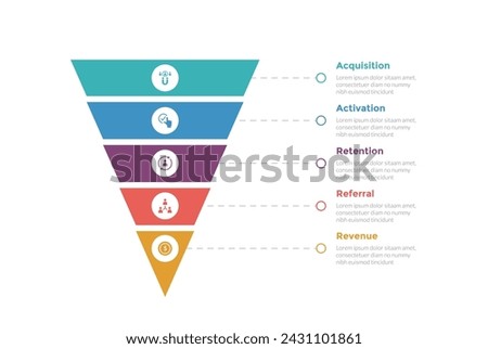 aarrr metrics framework infographics template diagram with sharp funnel reverse pyramid with line description with 5 point step design for slide presentation