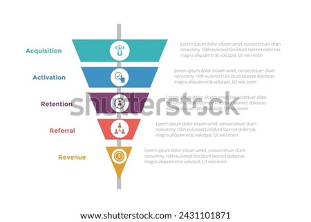 aarrr metrics framework infographics template diagram with sharp narrow funnel with circle badge center with 5 point step design for slide presentation