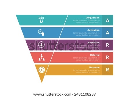 aarrr metrics framework infographics template diagram with funnel reverse pyramid sharp and rectangle box with 5 point step design for slide presentation