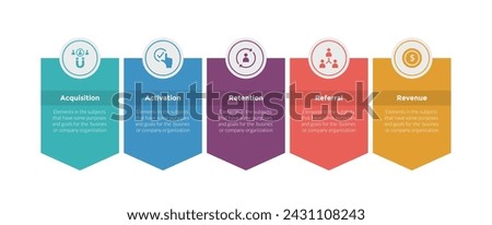 aarrr metrics framework infographics template diagram with box badge with circle top and arrow bottom with 5 point step design for slide presentation