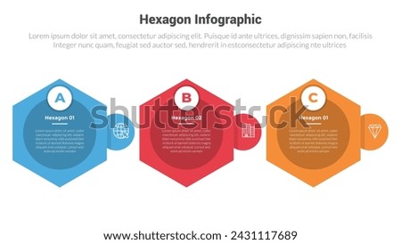 hexagon or hexagonal honeycombs shape infographics template diagram with big circle shadow center horizontal with 3 point step creative design for slide presentation