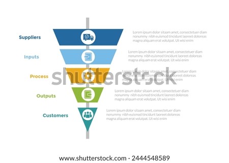 SIPOC diagram infographics template diagram with sharp narrow funnel with circle badge center with 5 point step design for slide presentation vector