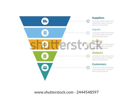 SIPOC diagram infographics template diagram with sharp funnel reverse pyramid with line description with 5 point step design for slide presentation vector