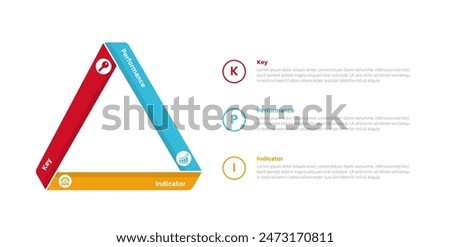 KPI key performance indicator infographics template diagram with triangle shape on left with 3 point step design for slide presentation vector