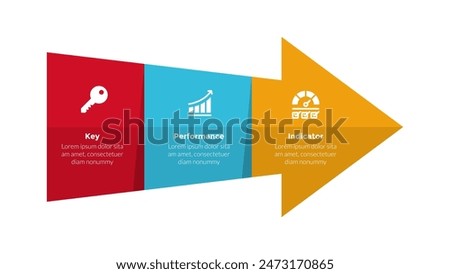 KPI key performance indicator infographics template diagram with big arrow full shape with 3 point step design for slide presentation vector
