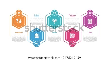 design thinking process infographics template diagram with hexagon creative linked horizontal cycle with 5 point step creative design for slide presentation vector