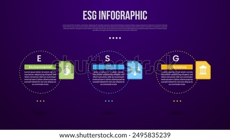 ESG infographic template with big outline circle dotted horizontal with dark background style with 3 point for slide presentation vector