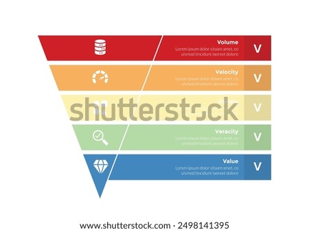 5vs big data infographics template diagram with funnel reverse pyramid sharp and rectangle box with 5 point step design for slide presentation vector