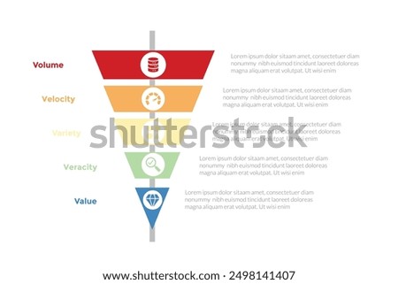 5vs big data infographics template diagram with sharp narrow funnel with circle badge center with 5 point step design for slide presentation vector