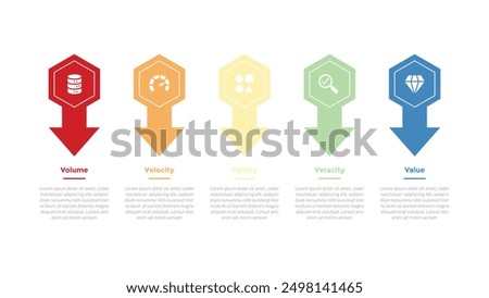 5vs big data infographics template diagram with hexagon and arrow shape dottom direction with 5 point step design for slide presentation vector