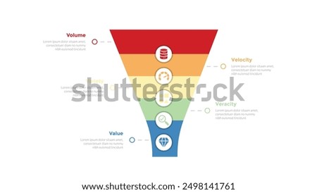 5vs big data infographics template diagram with funnel shape on center with 5 point step design for slide presentation vector