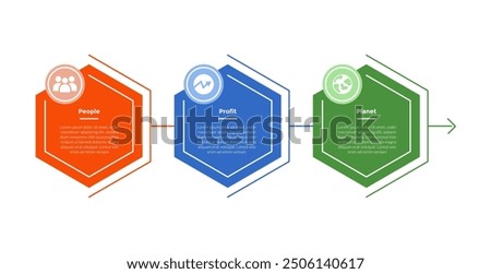 3p sustainability infographics template diagram with hexagon and circle badge header with 3 point step design for slide presentation vector