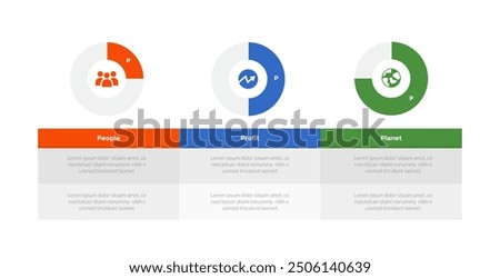 3p sustainability infographics template diagram with table description with piechart on header top with 3 point step design for slide presentation vector