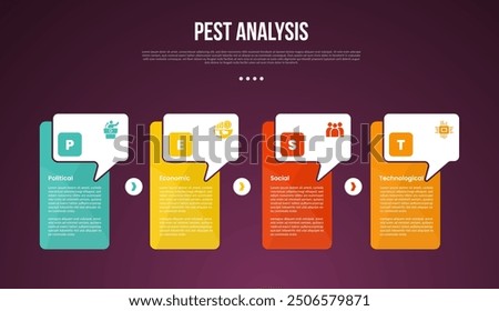 PEST analysis infographic template with dark gradient background style with creative box table with callout dialogue box on header 4 point for slide presentation vector