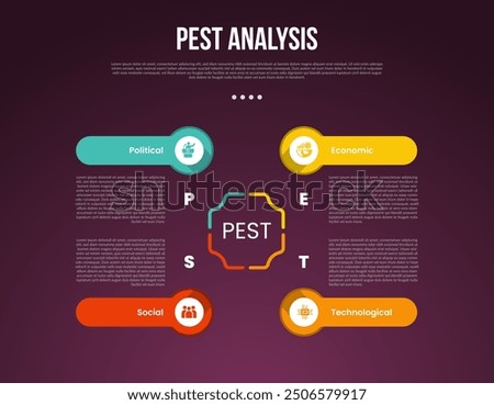 PEST analysis infographic template with dark gradient background style with creative center cycle circular with round rectangle header 4 point for slide presentation vector