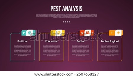 PEST analysis infographic template with outline round box with creative header with dark background style with 4 point for slide presentation vector