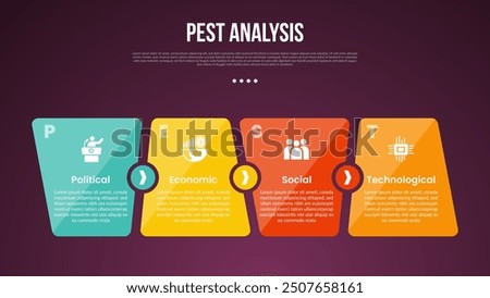 PEST analysis infographic template with unbalance box size sledge on horizontal direction with dark background style with 4 point for slide presentation vector