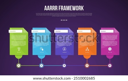 AARRR pirate metrics framework infographic template with big table box linked line on bottom dark background with 4 point for slide presentation vector