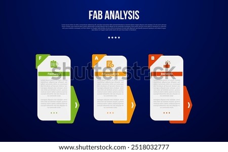 FAB analysis model infographic template with rectangle box vertical and arrow badge background with dark background style with 3 point for slide presentation vector