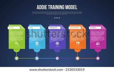 ADDIE training model infographic template with big table box linked line on bottom dark background style with 5 point for slide presentation vector