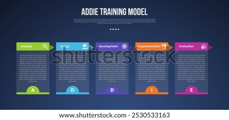 ADDIE training model infographic template with transparent box table and arrow header dark background style with 5 point for slide presentation vector