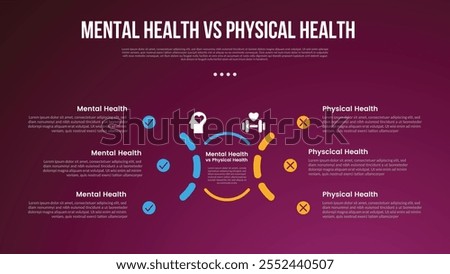 mental health vs physical health infographic for comparison data with half circle dotted line with modern dark with 2 point vector