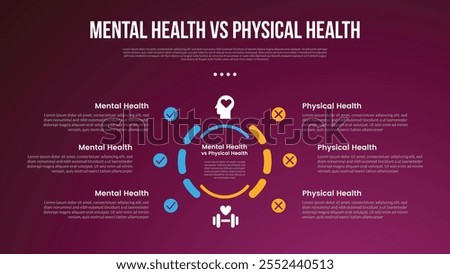 mental health vs physical health infographic for comparison data with outline circle dotted on center with modern dark with 2 point vector