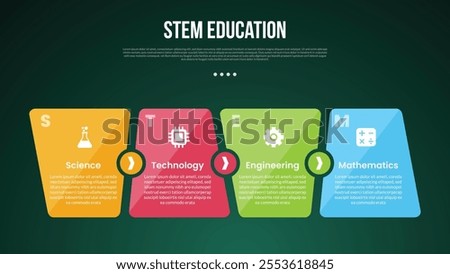 STEM education infographic concept for slide presentation with unbalance box size sledge on horizontal direction with 4 point list with flat style vector